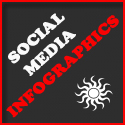 social media infographics